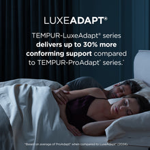 Load image into Gallery viewer, Tempur-Pedic® TEMPUR-LuxeAdapt® Hybrid Mattress (2024)
