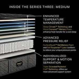 Beautyrest Black - Series Three Medium Mattress