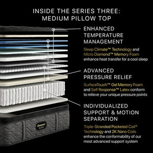 Beautyrest Black - Series Three Medium Pillow Top Mattress