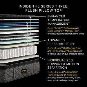 Beautyrest Black - Series Three Plush Pillow Top Mattress