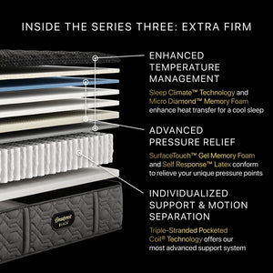 Beautyrest Black - Series Three Extra Firm Mattress