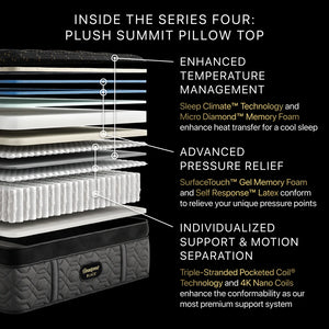 Beautyrest Black - Series Four Medium Summit Pillow Top Mattress