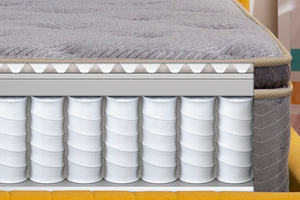 Simmons - Escape Pillow Top Medium Mattress