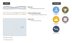 Southerland - Amber Gel Memory Foam Firm Mattress