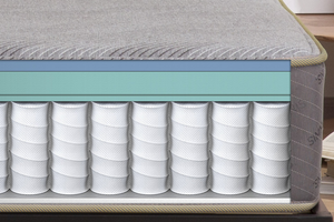 Simmons - Superior Hybrid Plush Mattress
