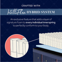 Load image into Gallery viewer, Stearns &amp; Foster Lux Estate Hybrid Collection - Lux Estate Hybrid Soft Mattress