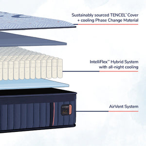 Stearns & Foster Lux Estate Hybrid Collection - Lux Estate Hybrid Firm Mattress