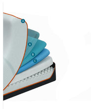 Load image into Gallery viewer, Tempur-Pedic - LuxeAdapt Firm Mattress