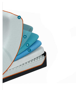 Tempur-Pedic - LuxeAdapt Firm Mattress